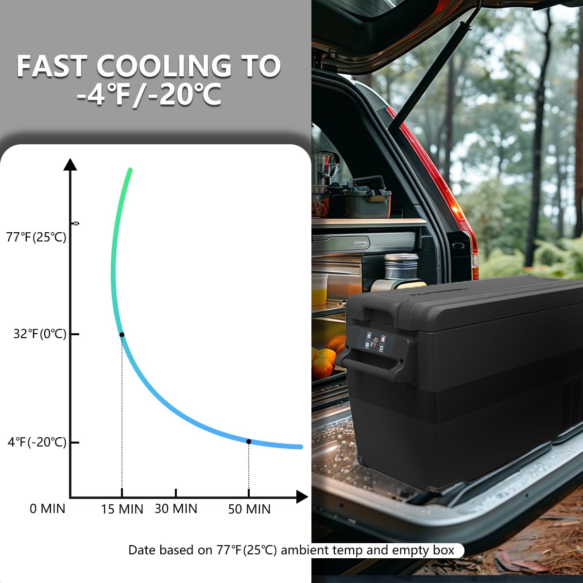 Alpicool NCF45 45L Nevera Portátil Eléctrica Refrigerador de Coche 12V 24V mini frigorífico CA 220v para Hogar, Camping, Viajes, Automóvil, 20ºC a 20ºC