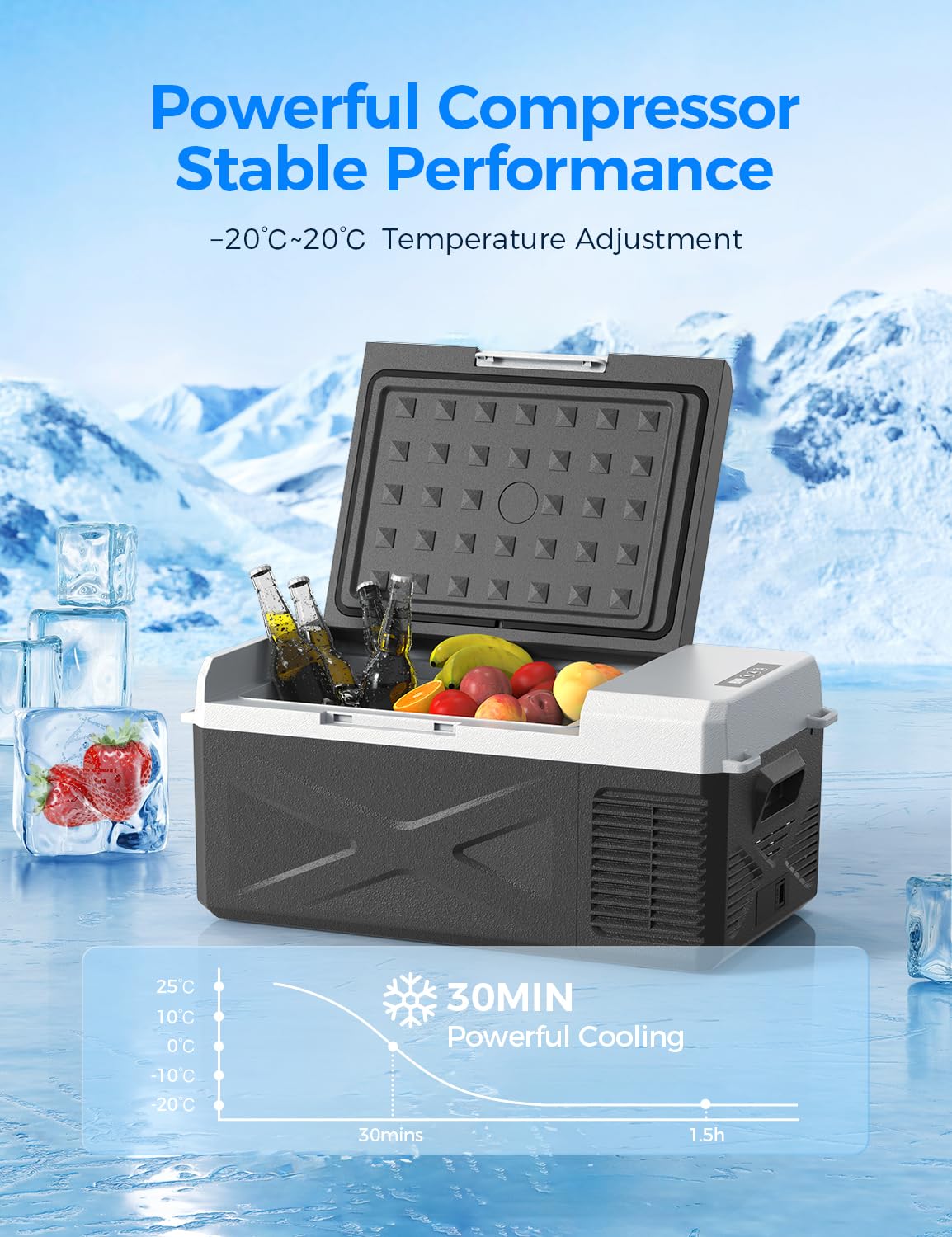 OMISOON 15.6L Nevera Portatil Electrica con Modo ECO, Nevera de Compresor Portátil Eléctrica, Refrigerador de Coche 12/24V DC, -20°C a 20°C para Hogar, Camping, Viajes