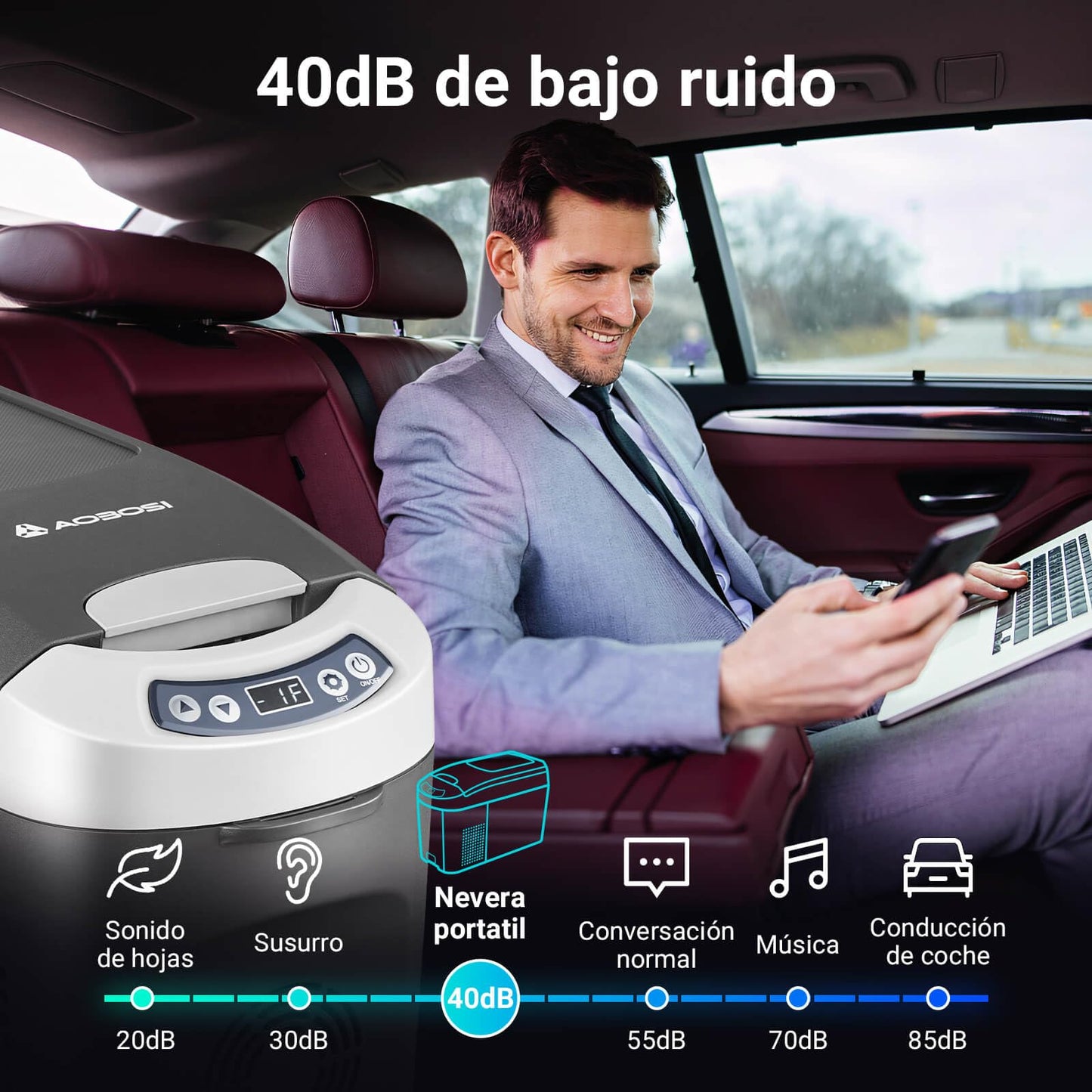 AAOBOSI Nevera Portátil 15 litros, Nevera 12V 24V DC Compresor, con una Capacidad de Cefrigeración de +20℃ a -15℃ para coche, camión, barco y autocaravana
