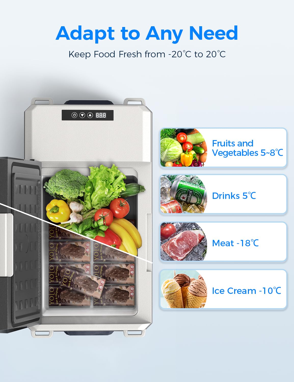 OMISOON 15.6L Nevera Portatil Electrica con Modo ECO, Nevera de Compresor Portátil Eléctrica, Refrigerador de Coche 12/24V DC, -20°C a 20°C para Hogar, Camping, Viajes