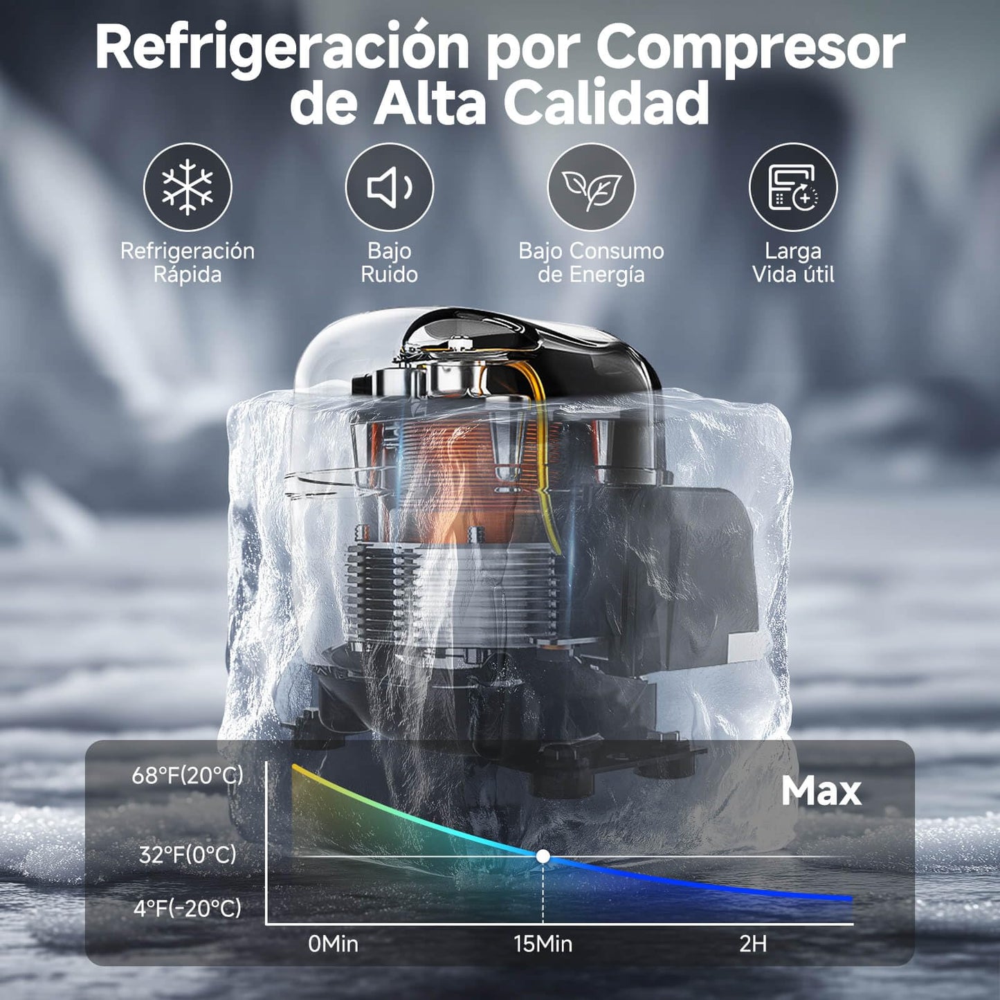 AAOBOSI Nevera Portátil 65 Litros, -20℃ a 20℃ Nevera Portatil Electrica, Nevera Coche 12V/24V DC y 100V a 240V AC, APP Control, Nevera Camping para Hogar, Viajes, Coche, Barco y Autocaravana