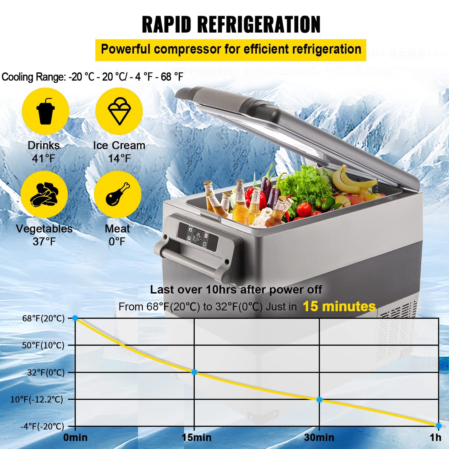 VEVOR Refrigerador para Coche 55 L Mini Caja del Congelador Caja Fresca Frigorífico Coche Nevera -20 a 10 Grados Centígrados para Camping Caravanas Picnics Festivales