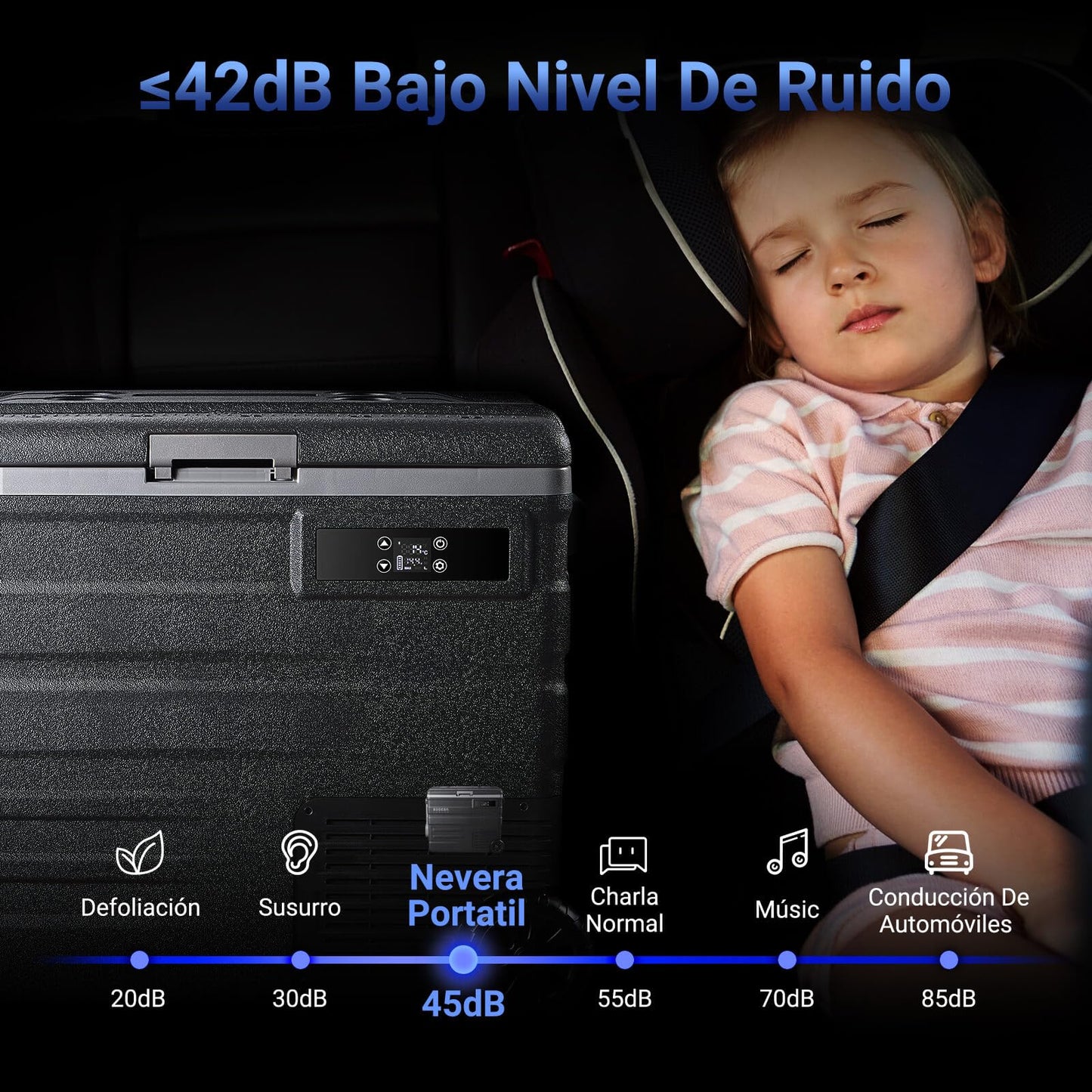 AAOBOSI Nevera Portátil 65 Litros, -20℃ a 20℃ Nevera Portatil Electrica, Nevera Coche 12V/24V DC y 100V a 240V AC, APP Control, Nevera Camping para Hogar, Viajes, Coche, Barco y Autocaravana
