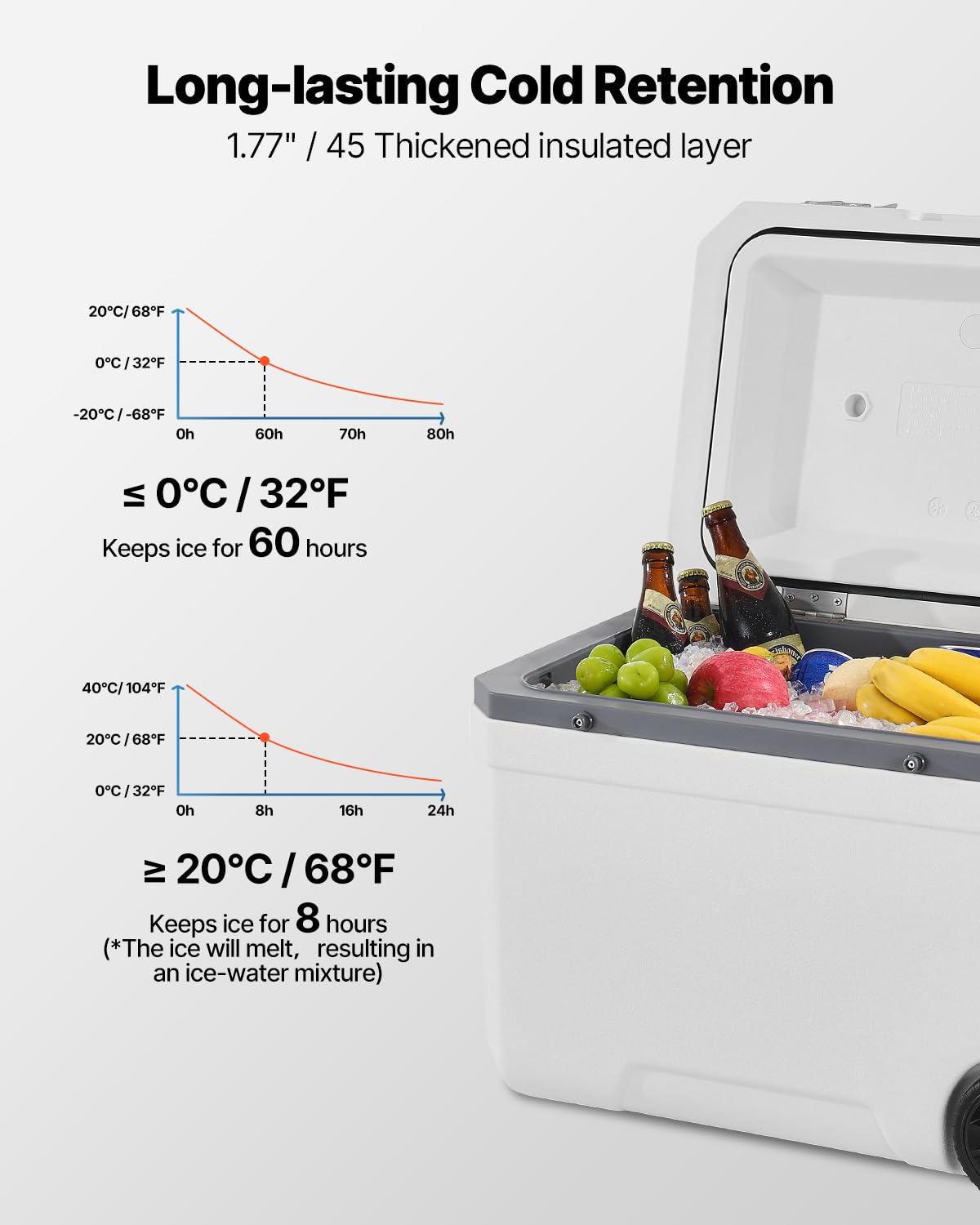 VEVOR Nevera Portátil con Ruedas de 45 Qt con Retención de Hielo con Asas Resistentes y Portavasos Enfriador Portátil Aislado de Material Rígido Liviano Adecuado para Pícnics Familiares, Viajes