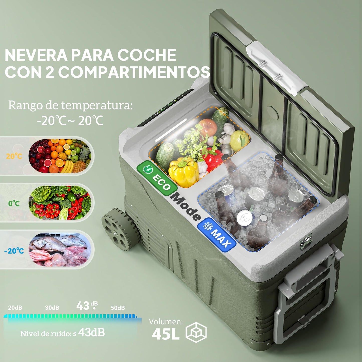 Outsunny Nevera Portátil Eléctrica 45L Refrigerador de Coche -20℃ a +20 ℃ 12V/24V Mini Frigorífico con Ruedas Compresor Pantalla LED Táctil para Hogar Camping Viajes Automóvil 64,5x43,5x53 cm Verde